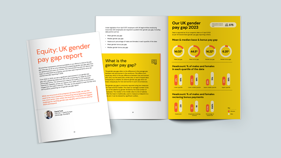 Report images of our gender pay gap report