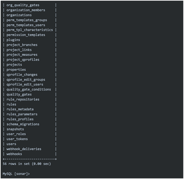 check the database in mysql continued