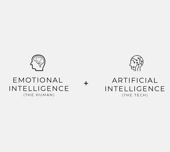 Emotional intelligence (the human) + artificial intelligence (the tech)